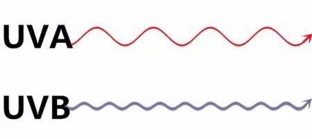 男生变白简易教程,简单三步让男生变白