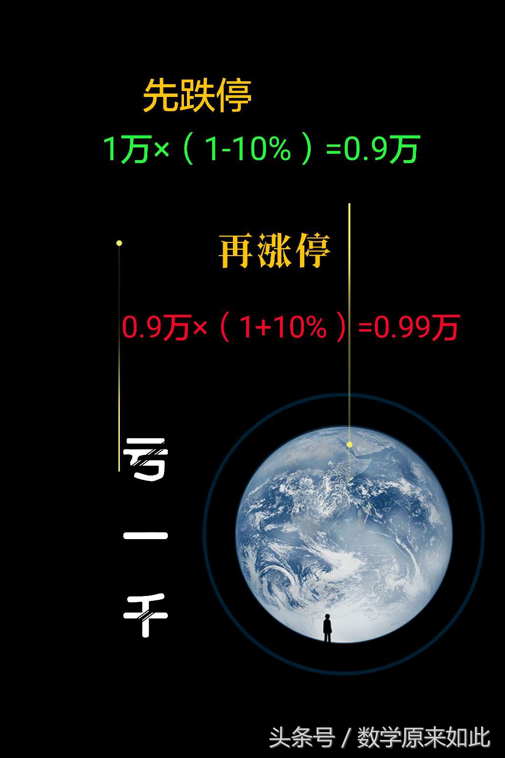 股市惊天骗局原创,股市所谓的内幕消息