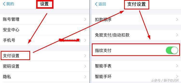 支付宝支付忘记支付密码怎么办,支付的时候突然忘记支付密码
