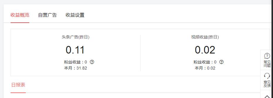 头条号怎么度过新手期,头条号新手期多久开始