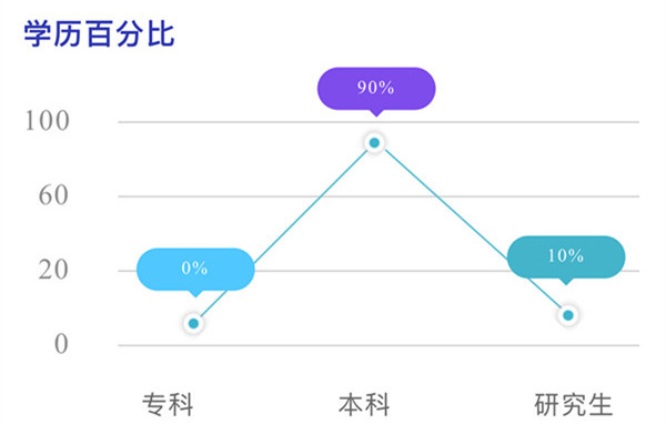 出入境检疫局公务员,检验检疫局招录公务员