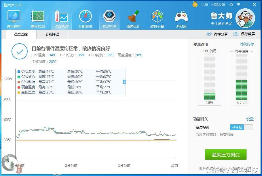 够用就好前一句,够用就好原版视频
