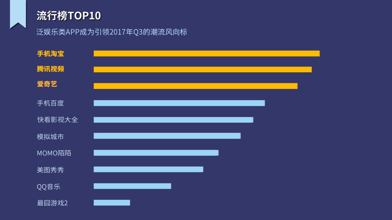 閲戠珛娓告垙鍟嗗簵,閲戠珛娓告垙澶у叏