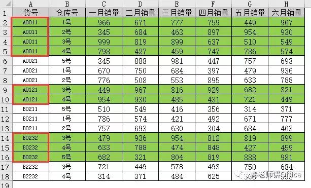 excel核对两页表错乱,excel颜色尺码数量汇总