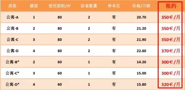 又拿身份又赚钱的事儿？