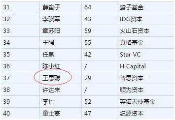 DA炮学校校长靠吃喝玩乐赚了60个亿，还凭一己之力顶起电竞产业