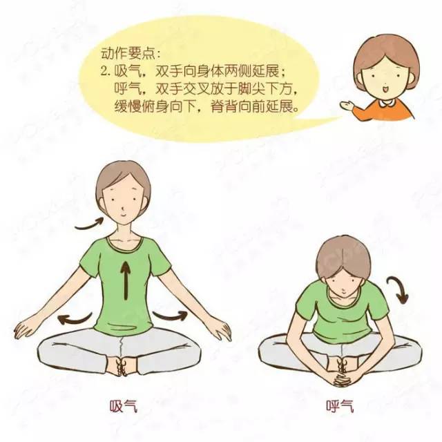 产后4-6个月瘦身瑜伽,产后瘦身瑜伽7天瘦10斤