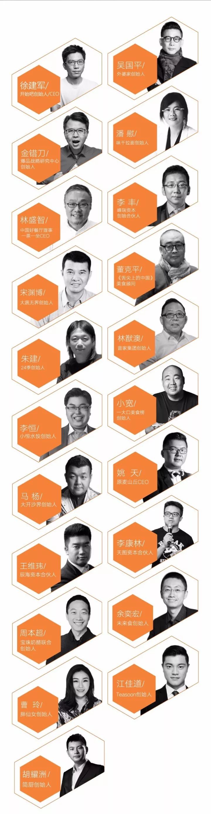 花100元，代购网红单品还是当网红店的合伙人？