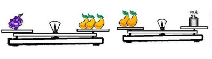 三年级下册数学奥数题50道及答案,三年级奥数思维训练100题及答案