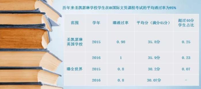 一位妈妈陪读的感言,有人说陪读是妈妈的自我感动