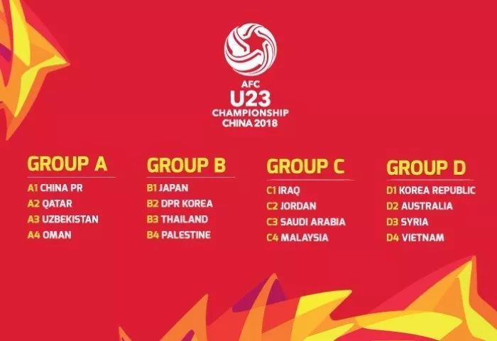 亚足联u23越南vs科威特,亚足联u23泰国vs吉尔吉斯斯坦