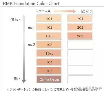rmk换包装,rmk新包装和老包装的区别