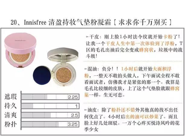 气垫测试打假,测评气垫视频打假