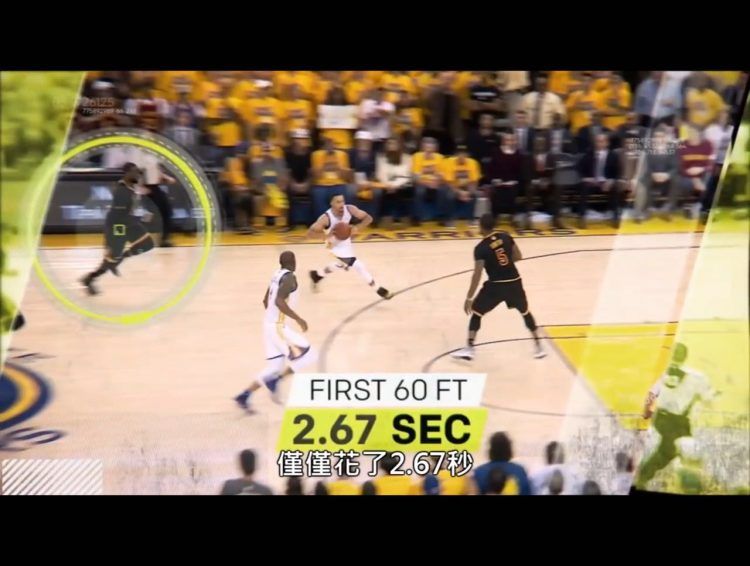 詹姆斯38000分全进球纪录,勒布朗詹姆斯1516赛季百大进球