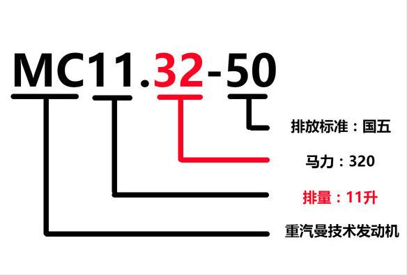 柴油发动机铭牌,柴油发动机铭牌各表示什么