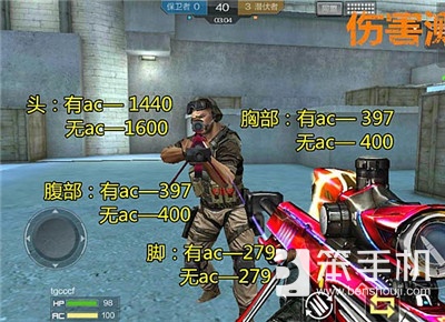 穿越火线手游巴雷特极光详解狙神必备