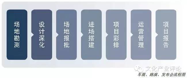 蜂巢锐哲新三板挂牌:大数据决策的“简单”营销