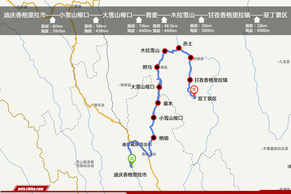 自驾甘孜318最全攻略,甘孜香格里拉自驾游攻略