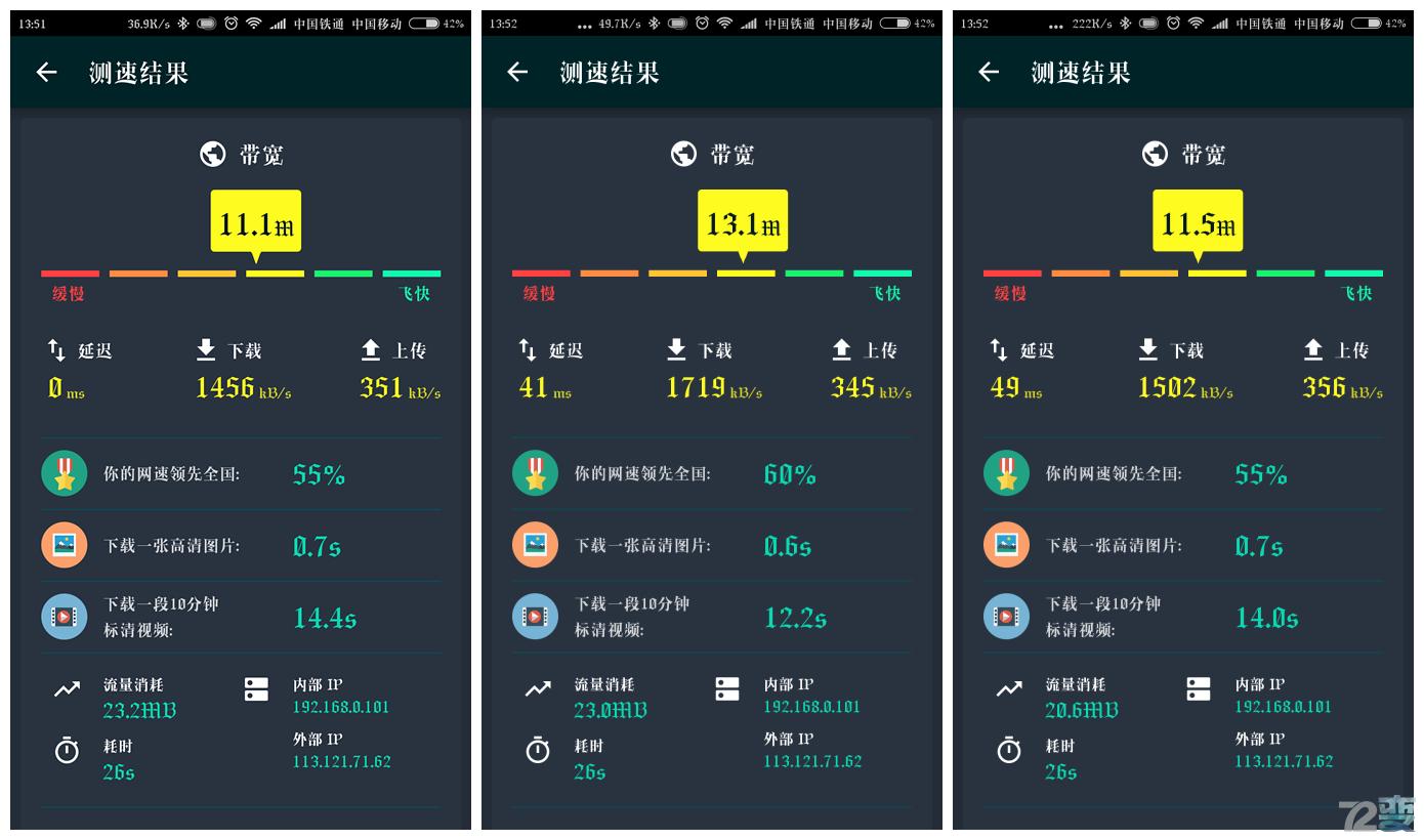 家路由--对比方见功力