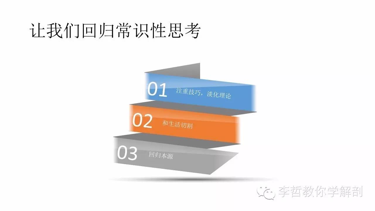 康复治疗学物理治疗,功能解剖学主要介绍什么