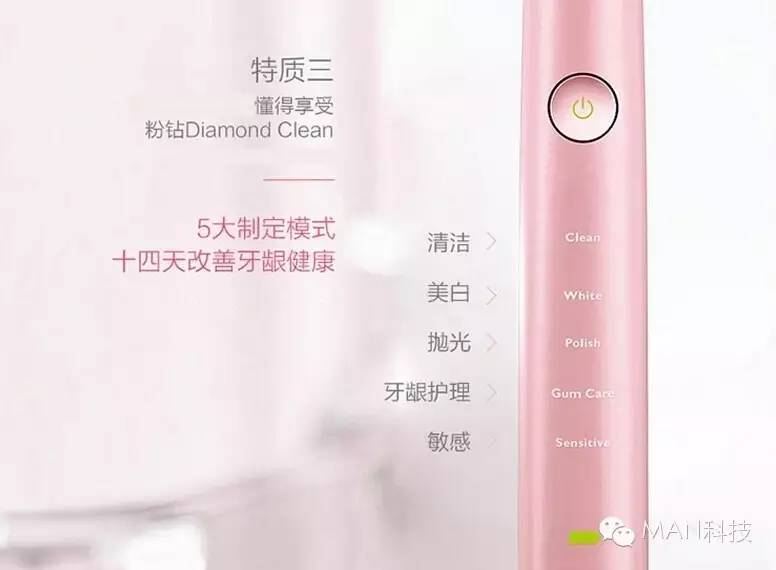 四月浪漫樱花季粉嫩控最爱的家用电器