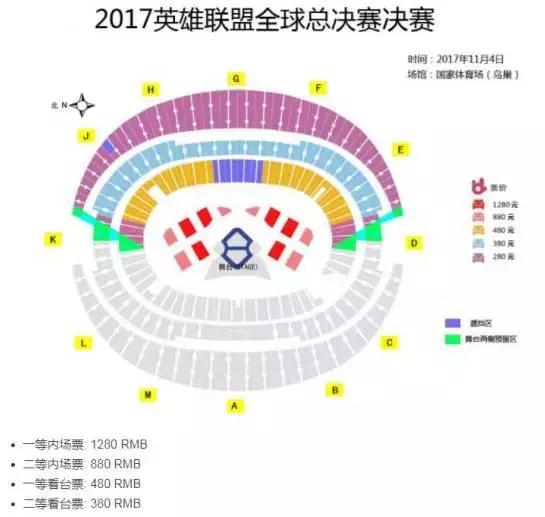 s7门票超贵,s7门票有多贵
