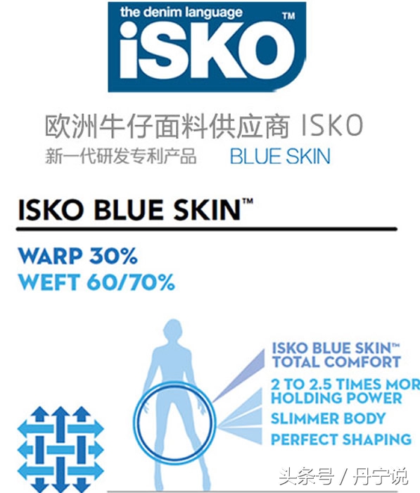 超舒服弹力牛仔裤品牌有哪些,品牌正宗高弹力牛仔裤