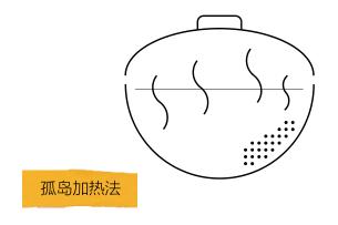 木炭竹炭果木炭,果木炭和竹炭荔枝木炭哪个好