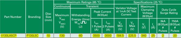 你不知道的电阻那些事