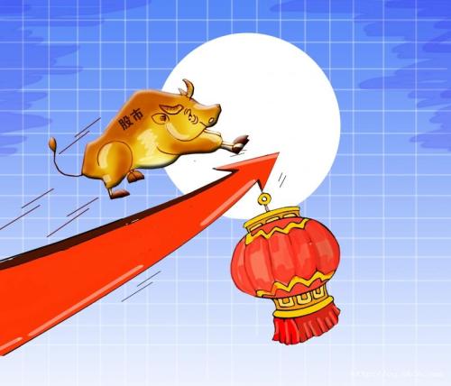 下周最具爆发力的六大牛股,明日最具爆发力六大牛股