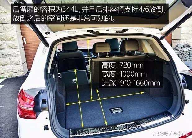 最新款众泰t600试驾,新一代众泰t600试驾视频