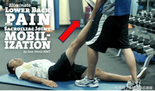 骶骨矫正姿势,姿态矫正训练视频教程