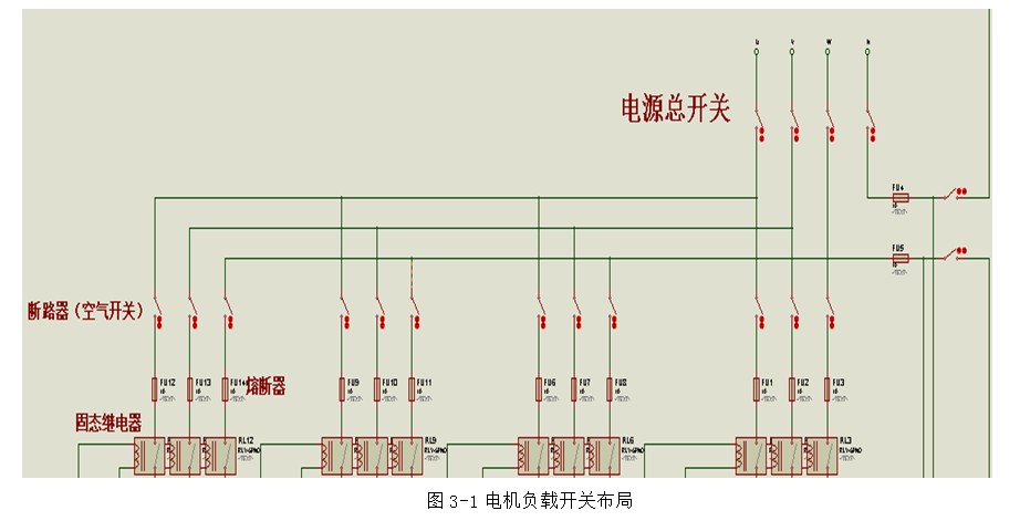 配电柜方案怎么做,简单配电柜安装施工方案范本