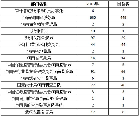 河南从多少度开始第三阶梯电价,河南驻马店分时电价政策