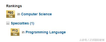 cs专业一览表,CS专业