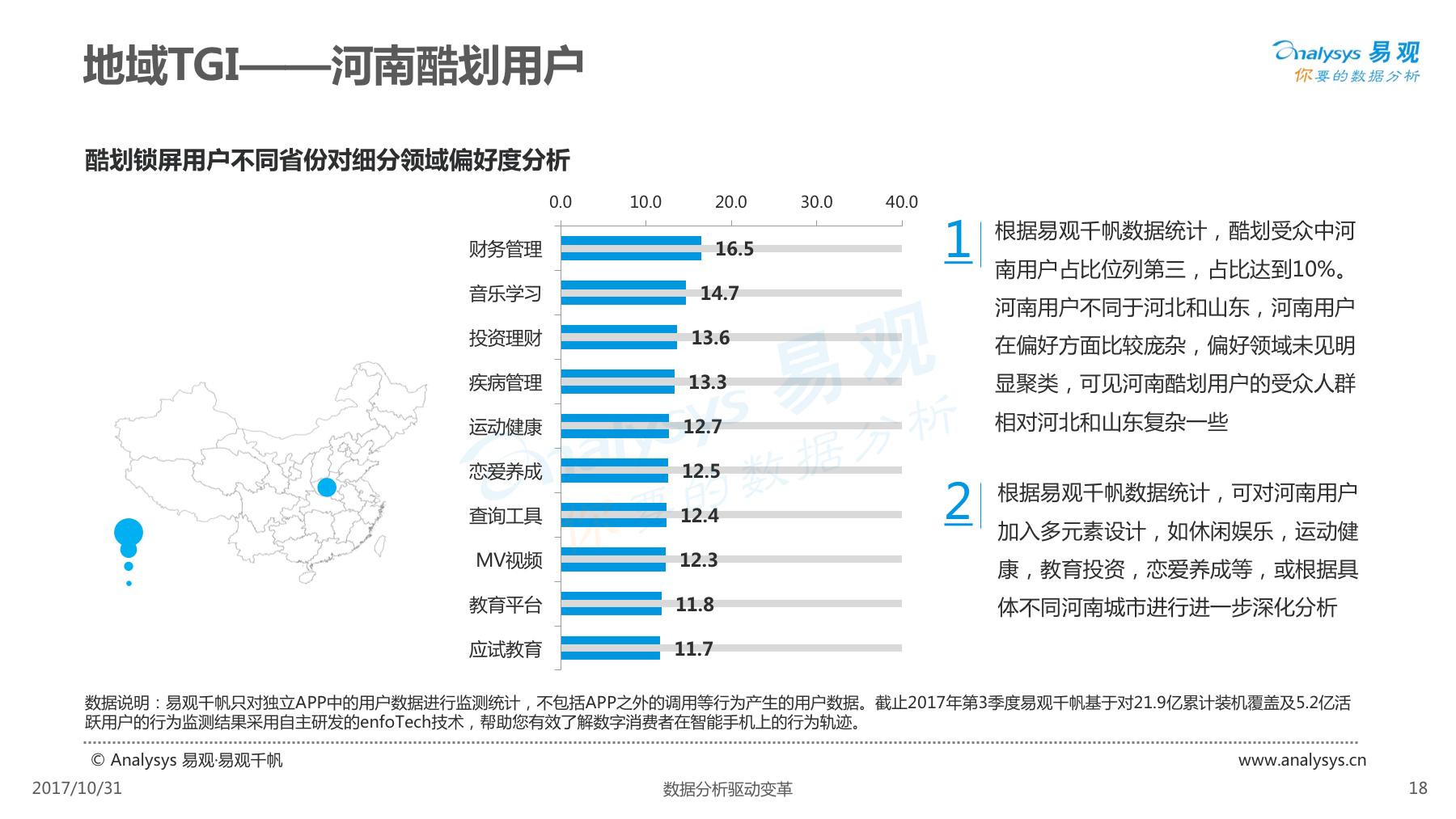 酷划锁屏用户女性高于男性，除此以外还有些你不知道的……