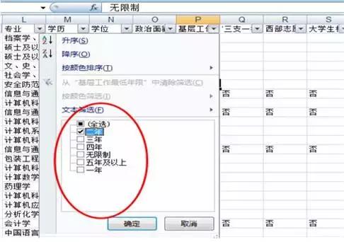 如何提前知道国考的报考岗位,国考报名推荐表日期怎么填