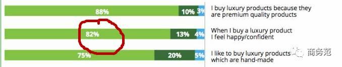 为什么大牌老被吐槽质量差,大牌质量被吐槽