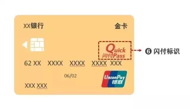 如何正确解读银行卡,银行卡必知的20个常识