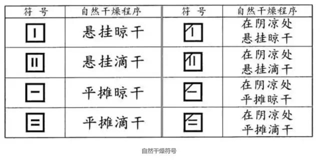 gucci围巾被洗了,gucci羊毛围巾怎么清洗