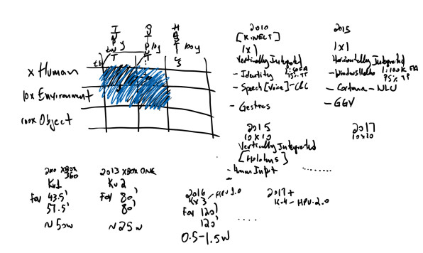 寰蒋娓告垙绯诲垪浜у搧,寰蒋璧锋鍥炵敓