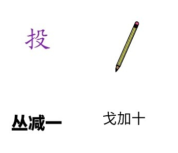 看图猜成语没有那么难其实很简单,看图猜成语其实很简单不妨来试试
