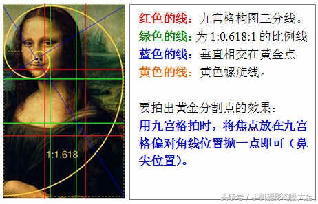 黄金分割构图法与九宫格对比,九宫格黄金分割拍摄教程