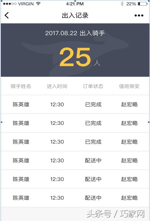 美团外卖保障送餐安全,美团外卖发布小区守卫小程序