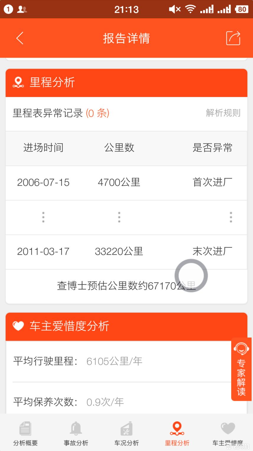 花了3万买一部车,花了3万块钱买了一辆二手车