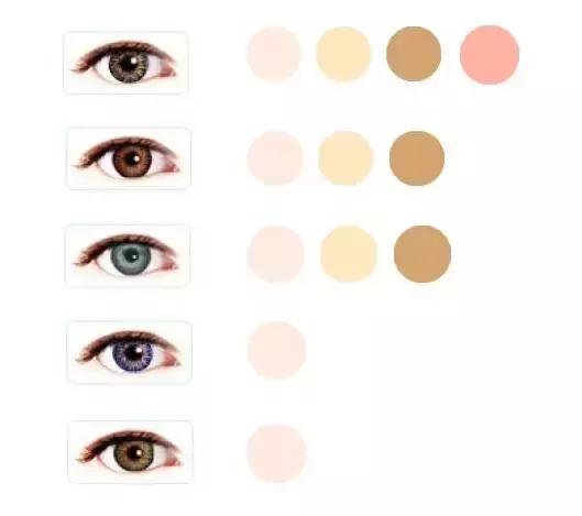 适合小清新戴的美瞳 (好戴又好看的美瞳)