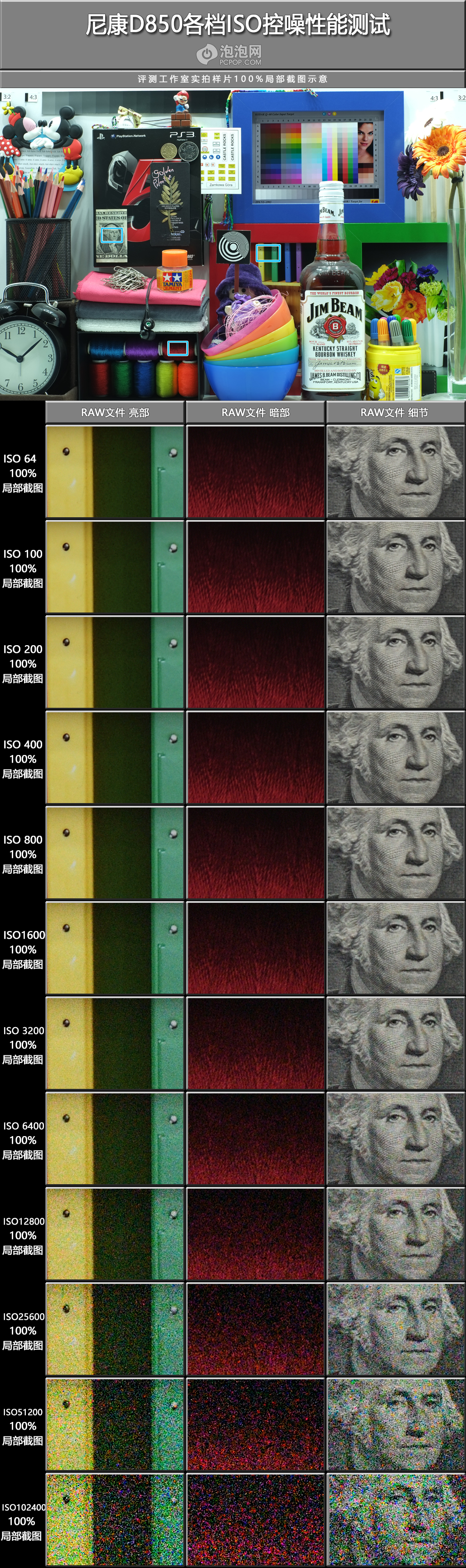 尼康d850画质测试及样张,尼康d850真的是单反界的天花板吗