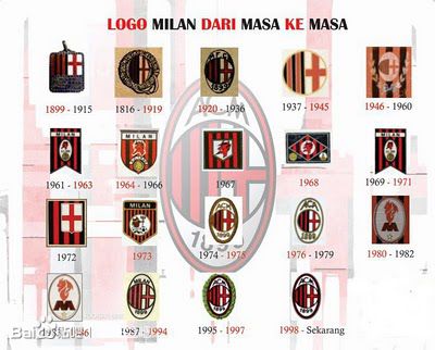 卡卡米兰的成名之战,卡卡一战成名的圣西罗队徽