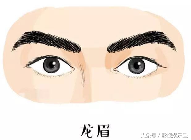 不要随便修眉毛,修眉毛都有哪些眉形