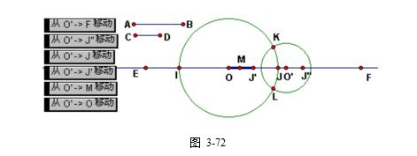 几何画板教程圆展开,几何画板圆教程视频